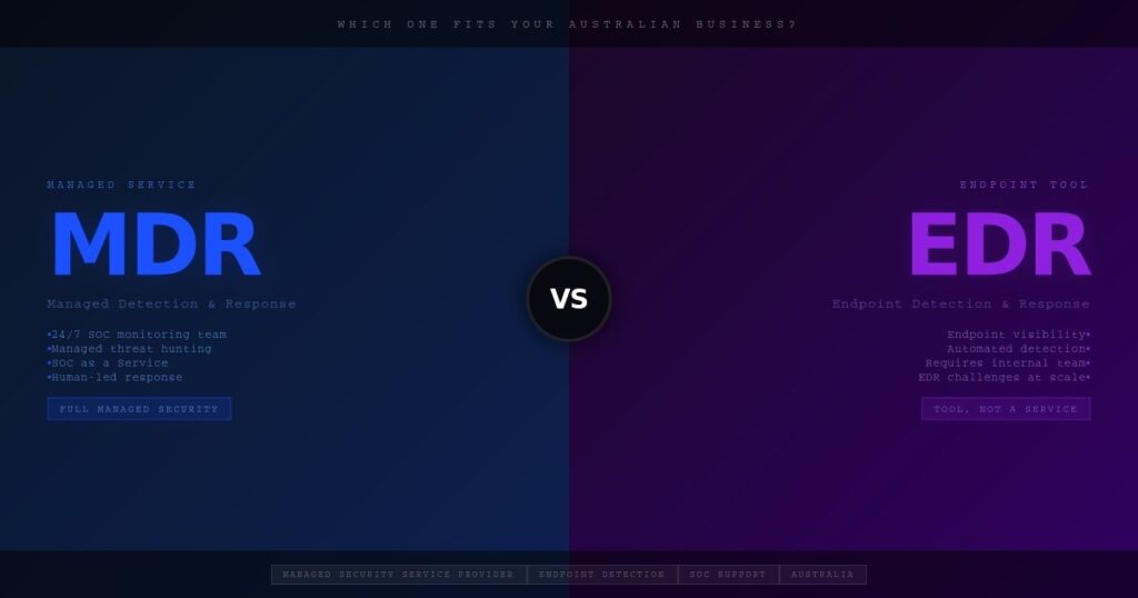 MDR vs EDR Comparison Australia