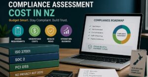 Compliance Assessment Cost